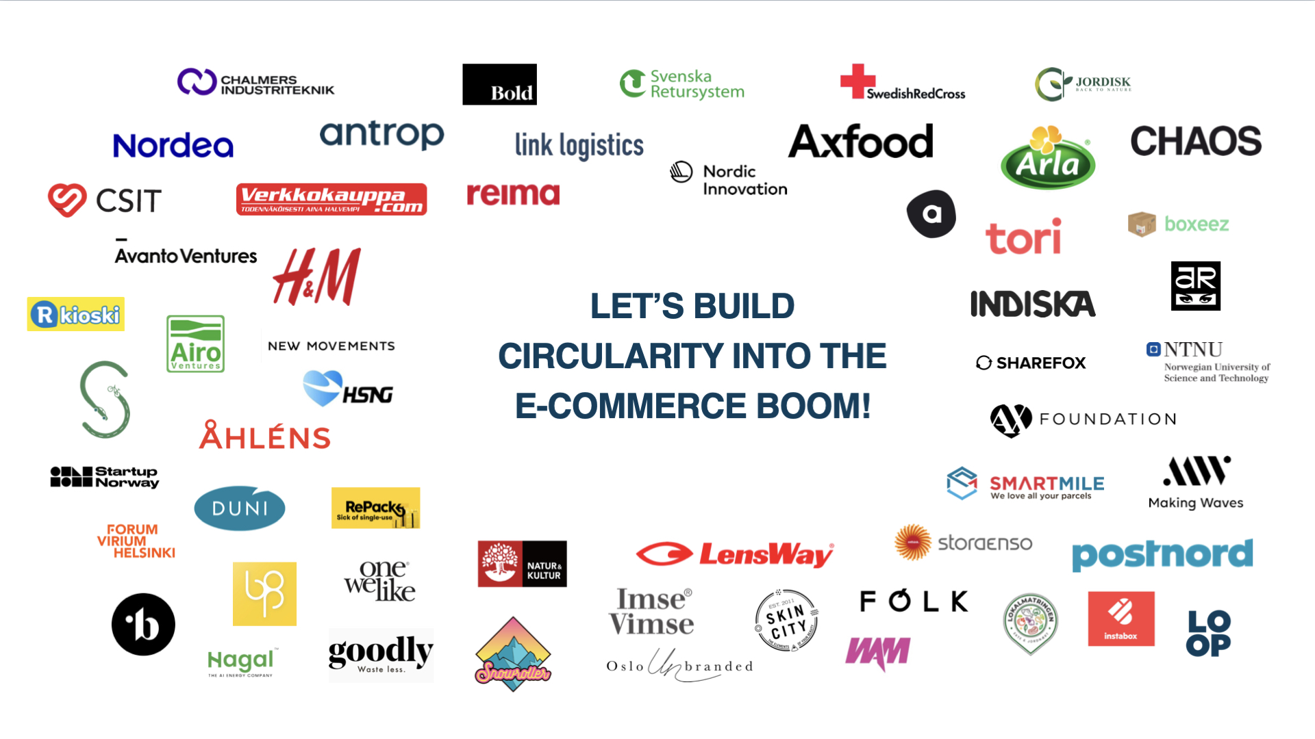 Loggor placerade runt texten "Let's build circularity into the e-commerce boom!