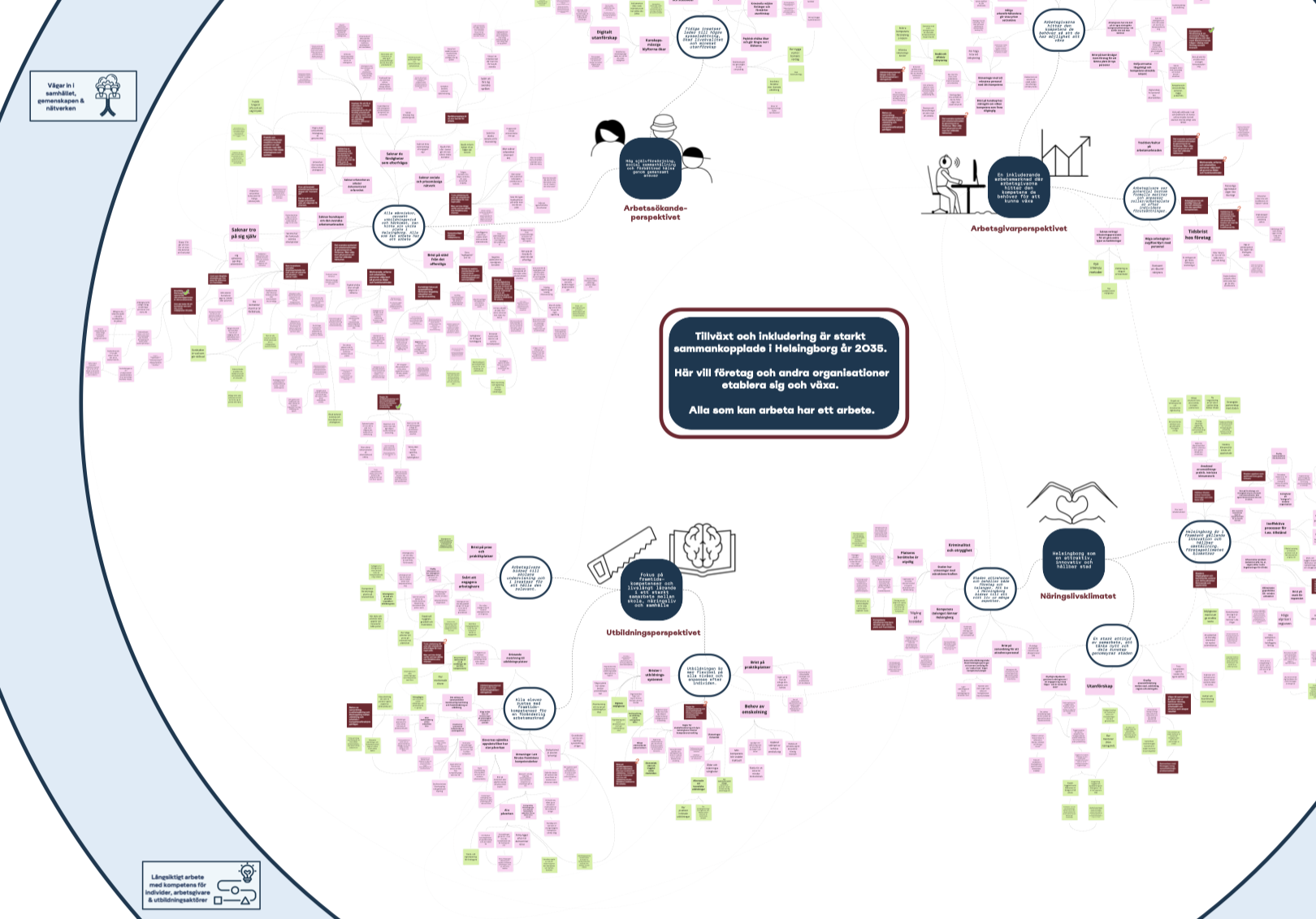 En utzoomad bild på en systemkarta