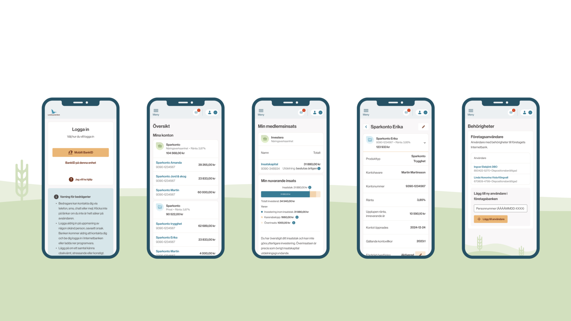 Fem mobilvyer som de ser ut visuellt